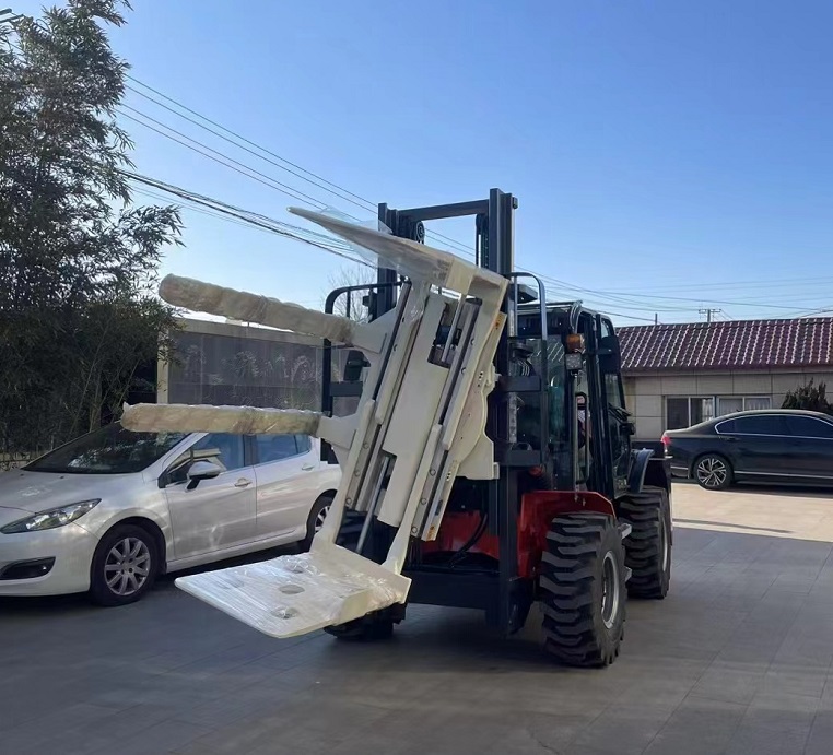 Rotating clamp
