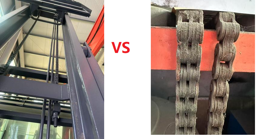 Hengjiu 7 plate forklift chain

