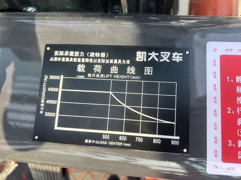 1.Kaystar forklift with fork rotator load capacity curve